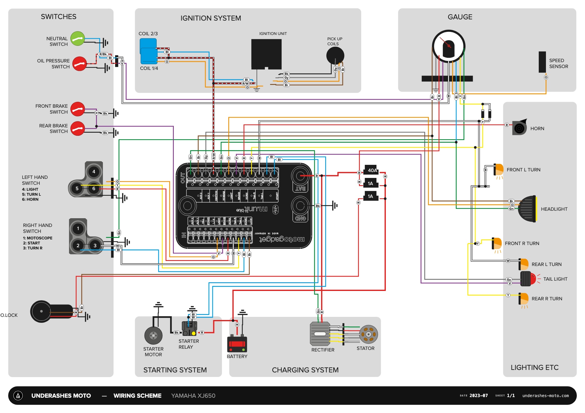 Wiring scheme of a Yamaha XJ650 around a motogadget m.unit